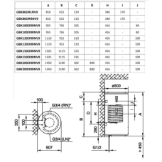 Бойлер комбінований Gorenje GBK 100 OR LNV9
