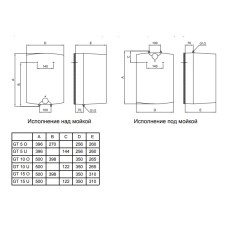 Бойлер Tiki Mini P 10V9 над мойкой (Gorenje GT 10 O/V9) Бойлер Tiki Mini P 10V9 над мойкой (Gorenje GT 10 O/V9)