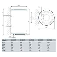 Бойлер Gorenje GBF 100 SMV9 Сухий ТЕН (обсяг 100л) Бойлер Gorenje GBF 100 SMV9 Сухий ТЕН (обсяг 100л)
